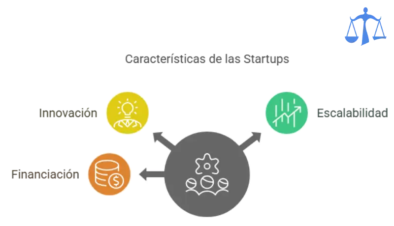 pymes-4.webp