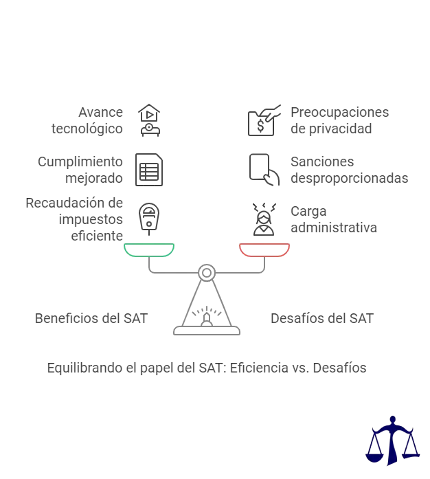 Desafíos y controversias Desafíos y controversias